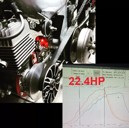 Curso Mestre em 2 tempos é bom vale a pena