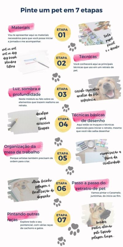 Curso Pinte Pet site-oficial-comprar