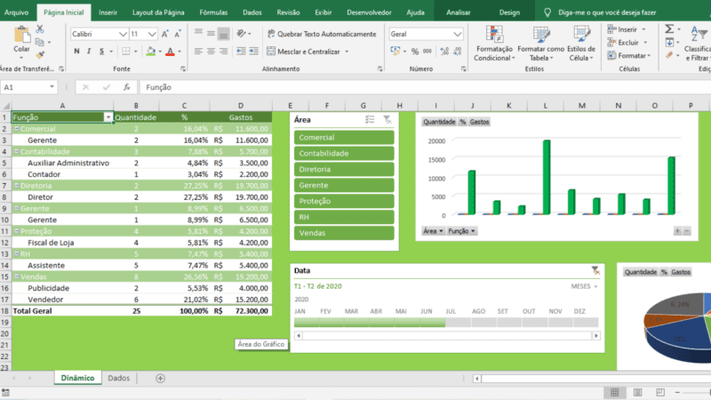 Formação Pacote Office funciona mesmo