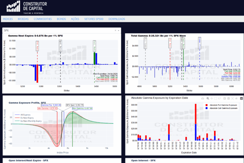 Insider Trader Lab depoimento e resultados prints de alunos