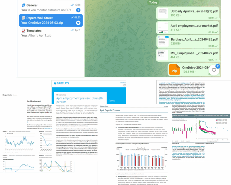 Insider Trader Lab funciona mesmo