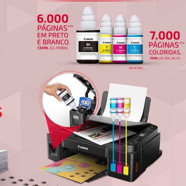 Canon G3110 comprar pela internet na amazon vale a pena