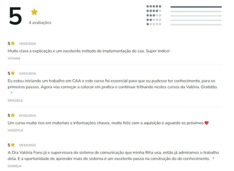 Core Power 2.0 depoimento e resultados prints de alunos