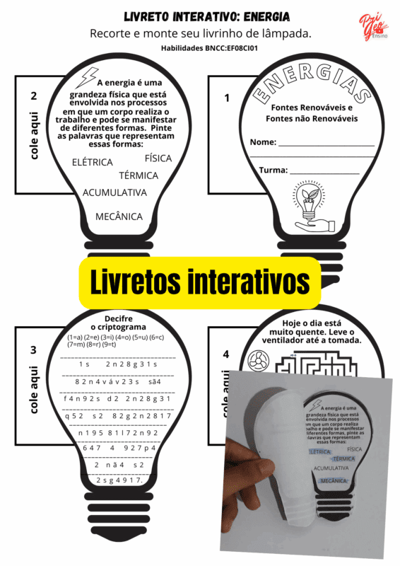 Kit Ciências Prigeo é bom vale a pena