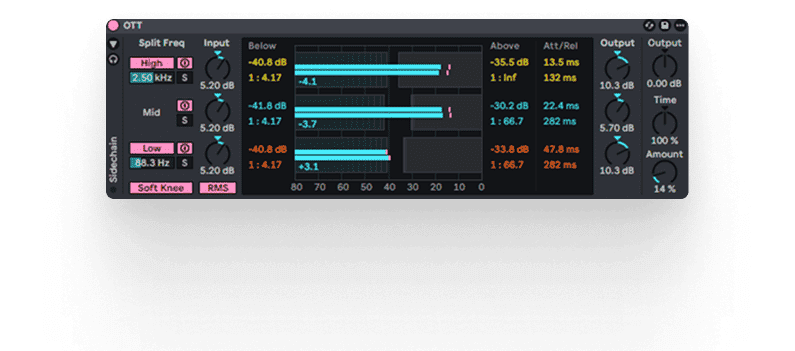 Curso Produção Musical Eletrônica no Ableton é bom vale a pena