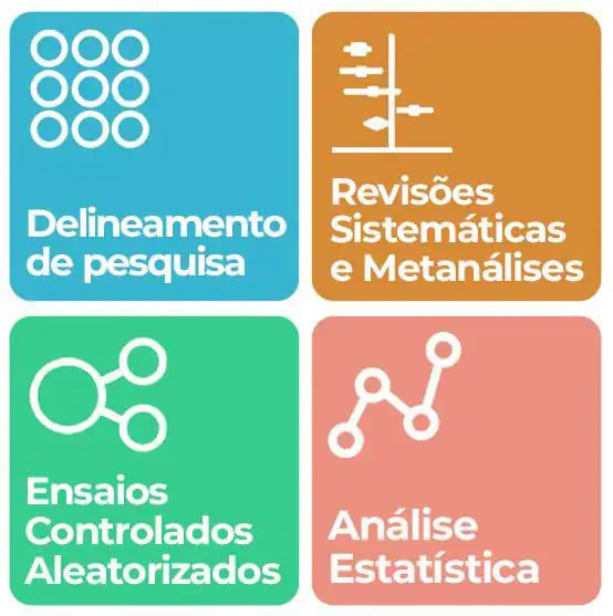 Formação em Condução de Pesquisa Clínica funciona mesmo