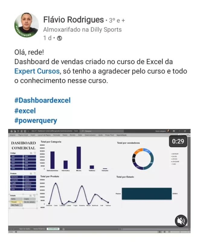 Formação Pacote Office e Power BI depoimento e resultados prints de alunos